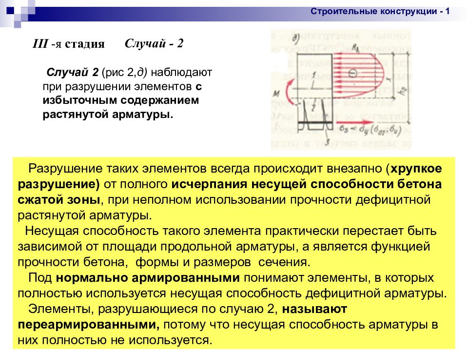 Расчет конструкций на прочность. Несущая способность конструкции это. Расчет несущей способности конструкций. Несущая способность строительной конструкции. Прочность строительных конструкций.