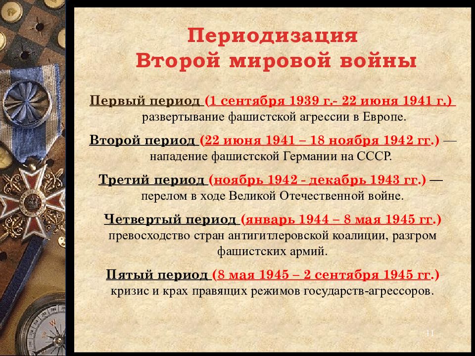 Начало второй мировой войны 1939 1941 гг презентация