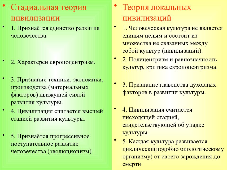 Культура мировых цивилизаций. Стадиальная теория цивилизаций. Теория локальных и стадиальных цивилизаций. Теории развития цивилизации. Линейно стадиальные цивилизации.