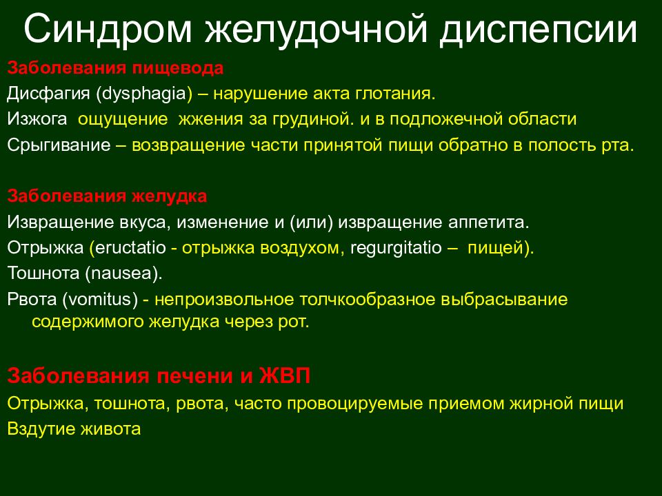 Синдром кишечной диспепсии презентация