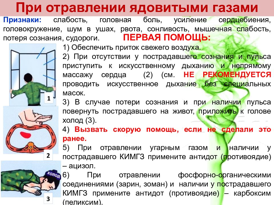 Отравление угарным газом признаки. Первая помощь при отравлениях презентация. Первая помощь при отравлении при отсутствии сознания. Укладка при отравлениях. Антидот при отравлении угарным газом.