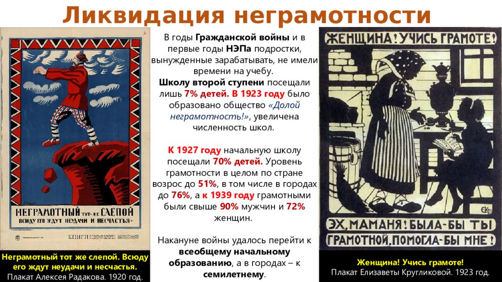 Причины функциональной неграмотности. Советская культура в 1920-1930-е гг. Советская культура 1920. Культура в 1920-е годы. Культура России 1920 1930гг.