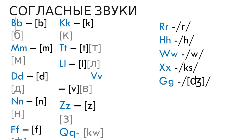 Согласные звуки
