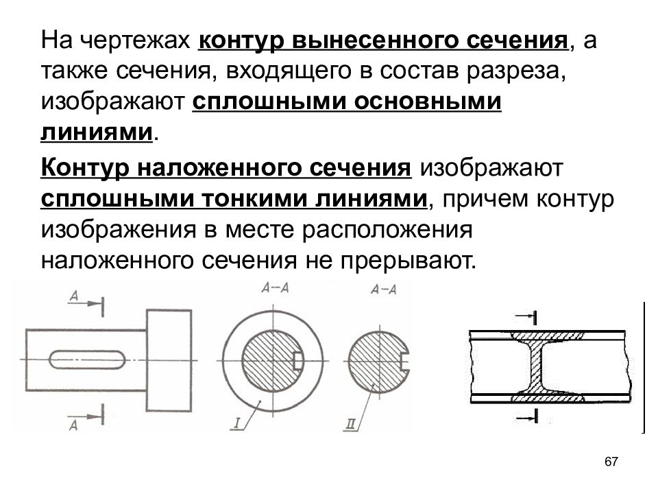 Контур изображения в месте расположения наложенного сечения