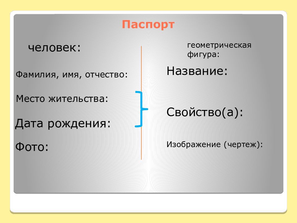 Место проживания человека. Паспорт геометрической фигуры. Черчение имя фамилия отчество.