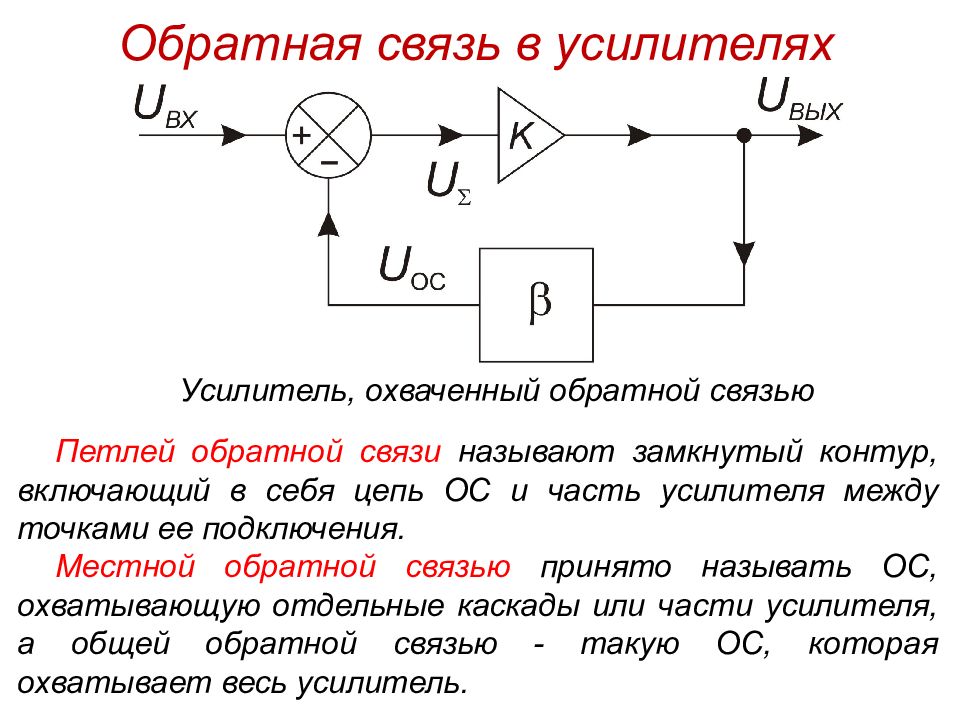 Усилители постоянного тока презентация