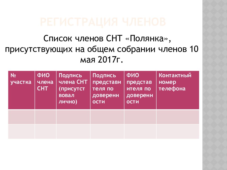 Лист регистрации участников общего собрания снт образец