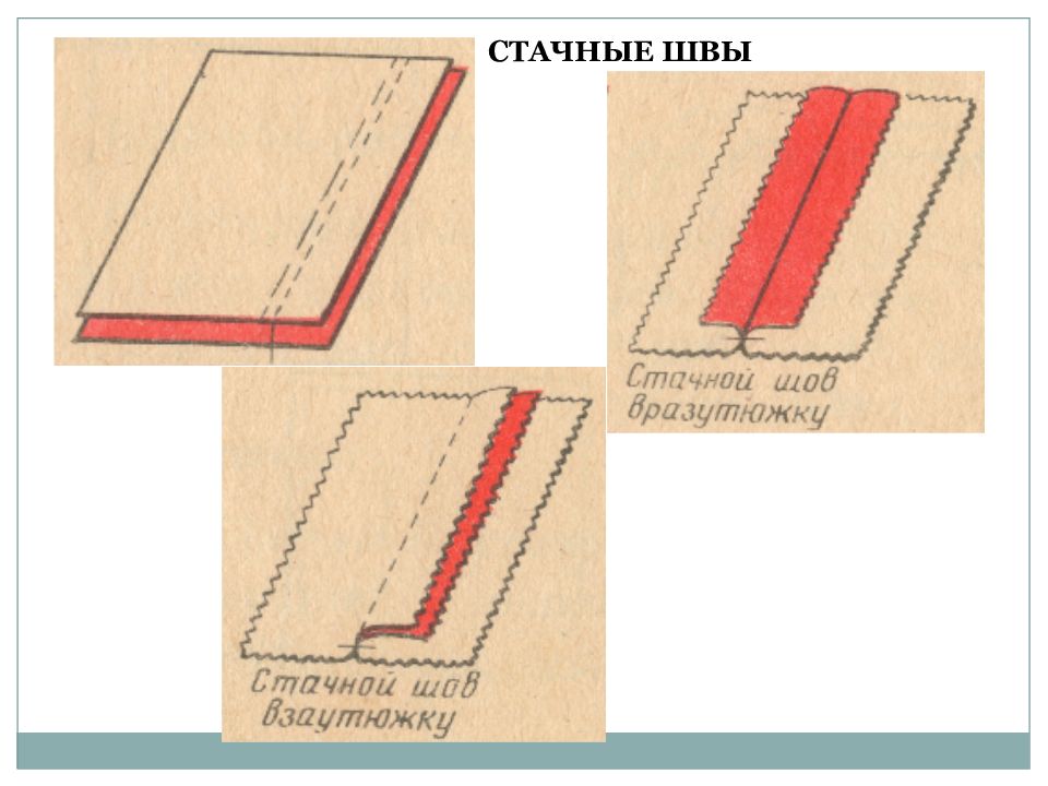 Рисунок стачной шов взаутюжку