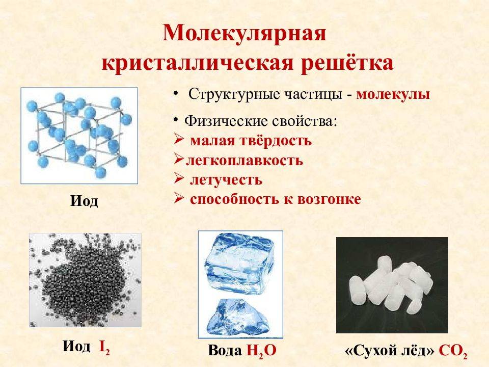 Вода кристаллическая или аморфная. Кристаллическая решетка шоколада. Кристаллическая решетка латуни. Хром кристаллическая решетка.