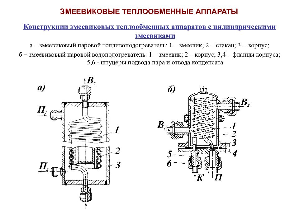 Змеевиковый теплообменник чертеж