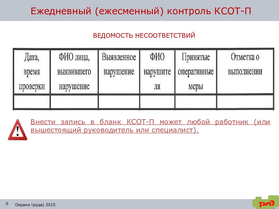 Ксот п по охране труда ржд презентация