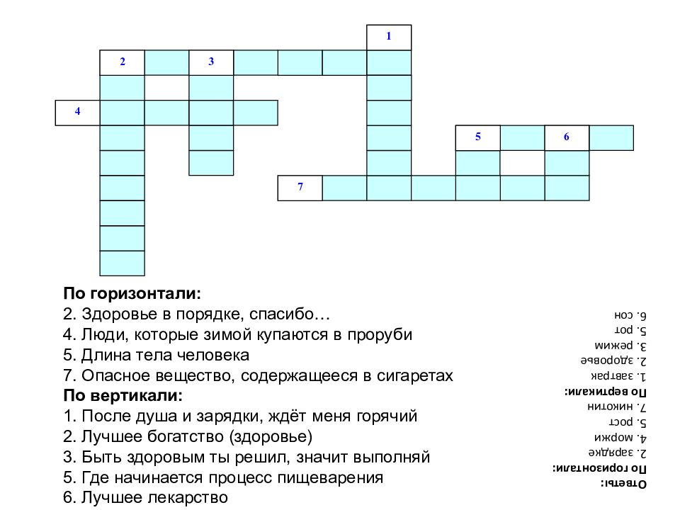 Мое здоровье в моих руках презентация 10 класс