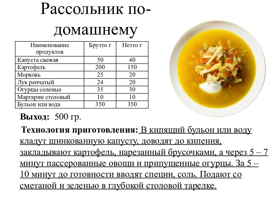 Рассольник по домашнему технологическая карта