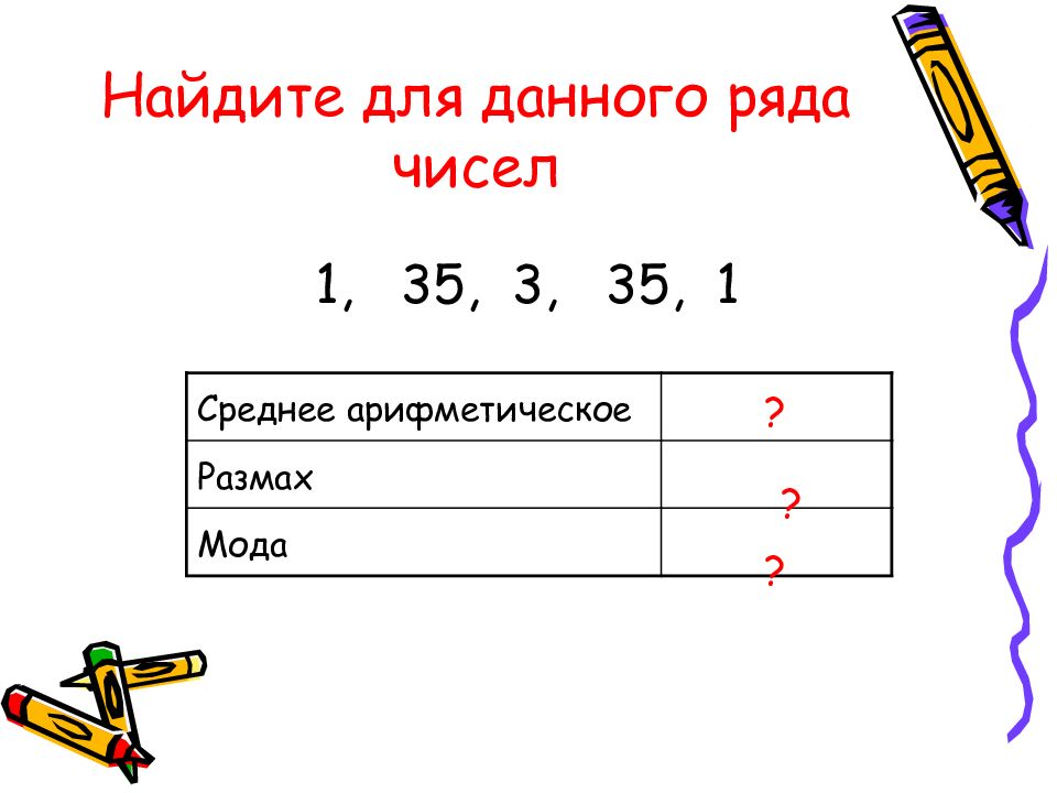 Среднее арифметическое чисел размах и мода презентация