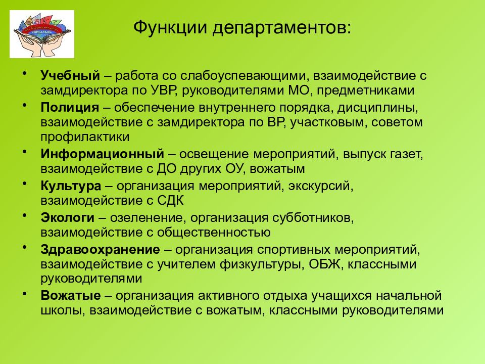 Министерство образования функции. Функции департамента. Замдиректора по УВР. Департамент образования функции. Функции департаментов областей.