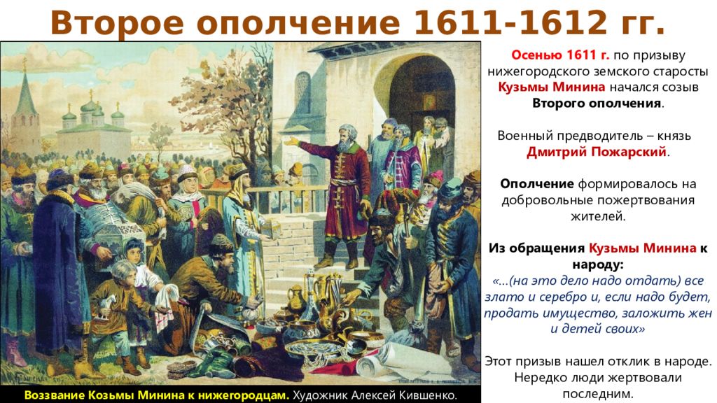 1 народное ополчение. Картина воззвание Минина 1612. Воззвание Минина к нижегородцам. 1612 Воззвание Минина к нижегородцам. Кившенко воззвание Минина к нижегородцам картина.