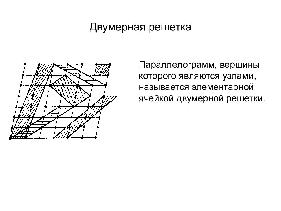 Двумерный вектор