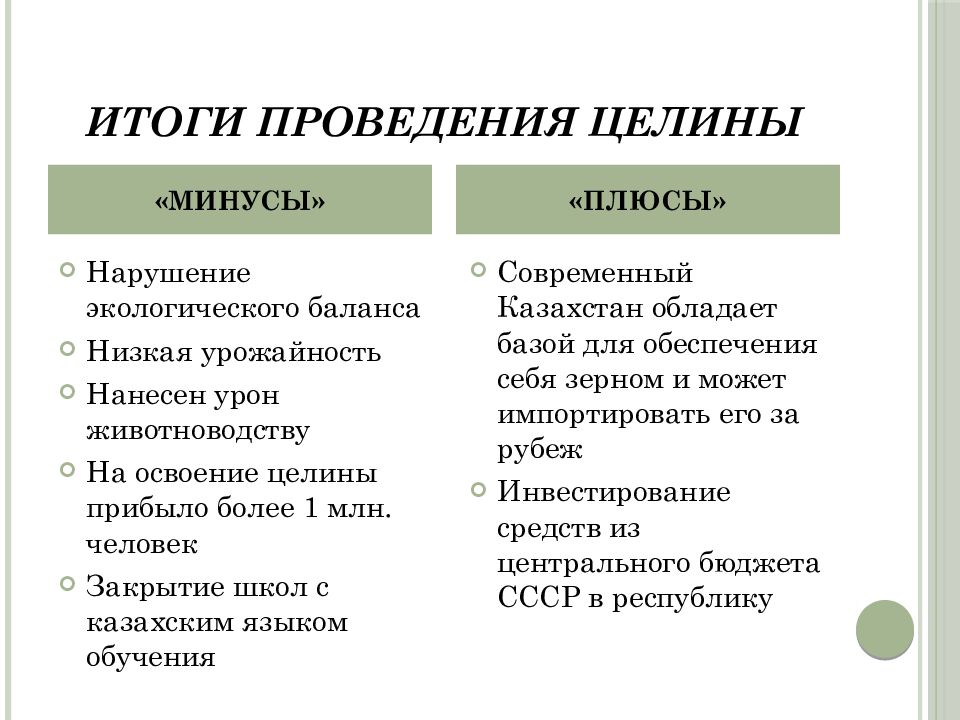 Цели целины. Последствия освоения целинных земель. Освоение целинных земель плюсы и минусы. Итоги Целеня. Итоги проведения целины.