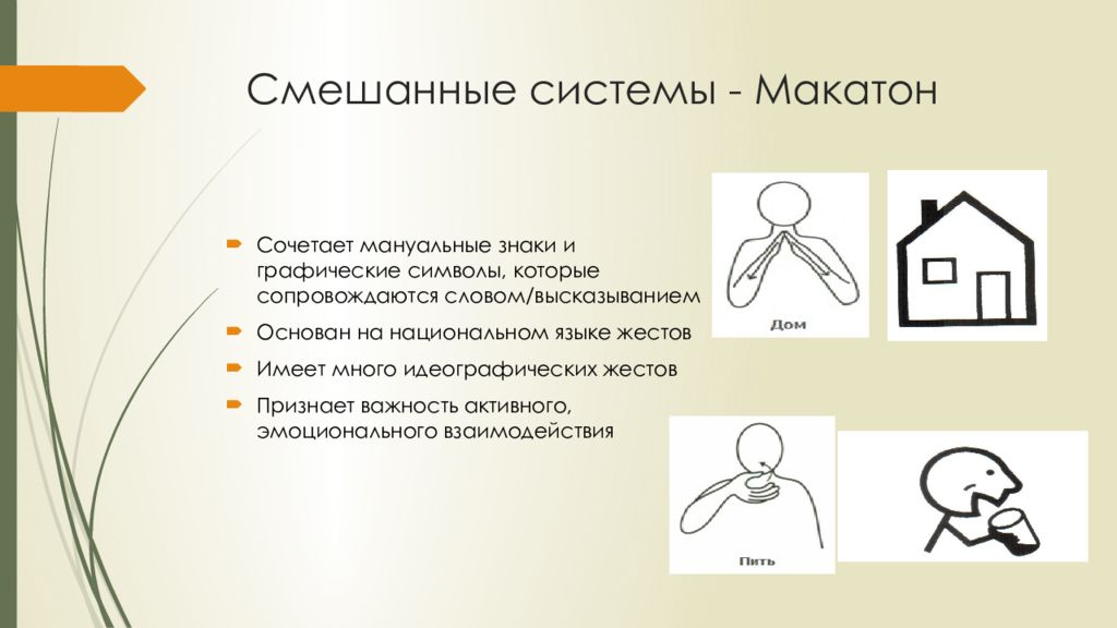 Альтернативная коммуникация макатон презентация