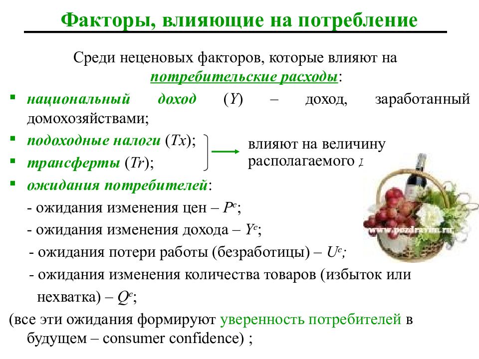 Факторы влияющие на потребительский рынок. Факторы влияющие на потребность витаминов.