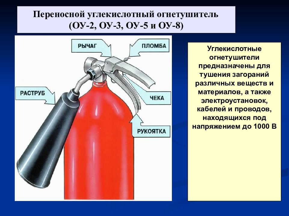 Чем можно тушить электрооборудование при пожаре. Углекислотный огнетушитель до 1000 вольт. Огнетушители для тушения электропроводки до 1000 вольт. Углекислотный огнетушитель типа ОУ-2. Огнетушитель углекислотный ОУ-8.