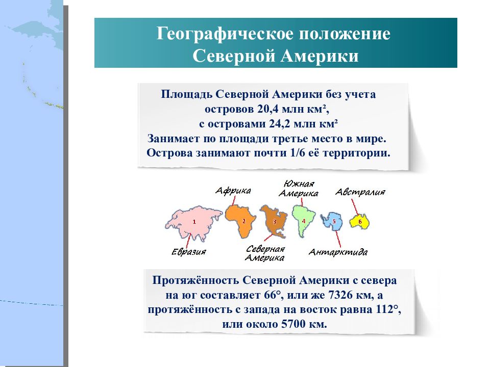 Южная америка образ материка 2 презентация 7 класс полярная звезда