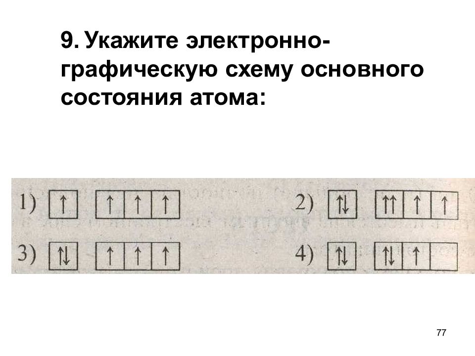 Число электронов в основном состоянии. Электронно-графические схемы.состояния атомов. Укажите электронно графическую схему основного состояния атома. Укажи состояние атома. Недостатки электронно-Графическое копирования.