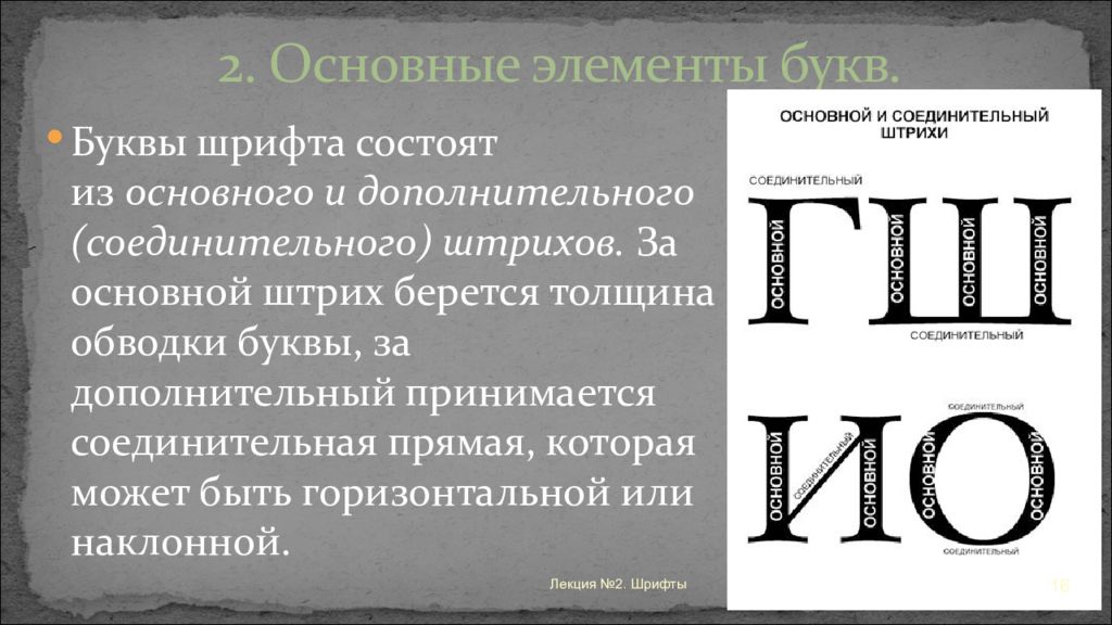 Элементы шрифта. Основной штрих буквы. Элементы букв в шрифтах. Шрифт для презентации. Основные и соединительные штрихи в шрифте.