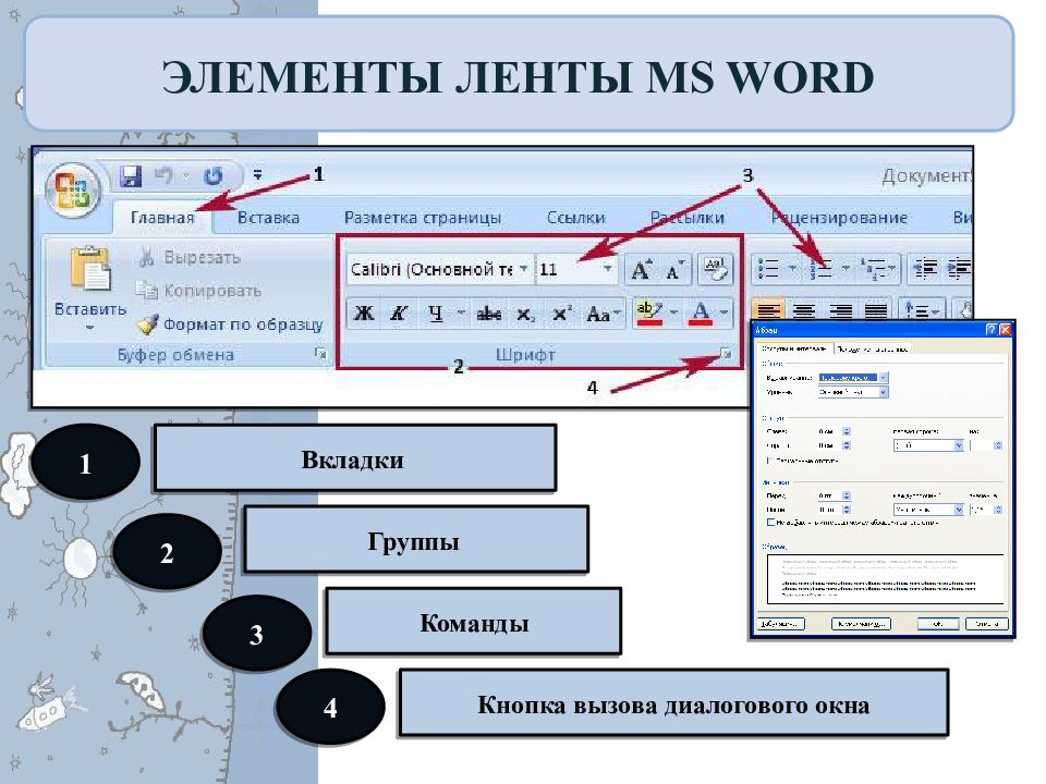 Вкладки в word. Лента в интерфейсе МС ворд. Элементы ленты MS Word. Элементы интерфейса MS Word. Лента инструментов в Word.