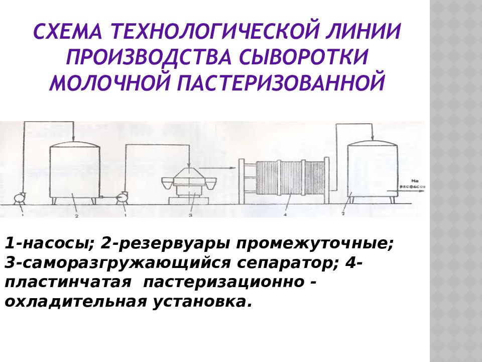 Технологическая схема производства сливок