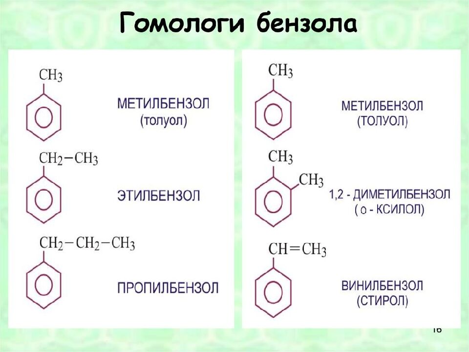 Ароматты көмірсутектер. Бензол