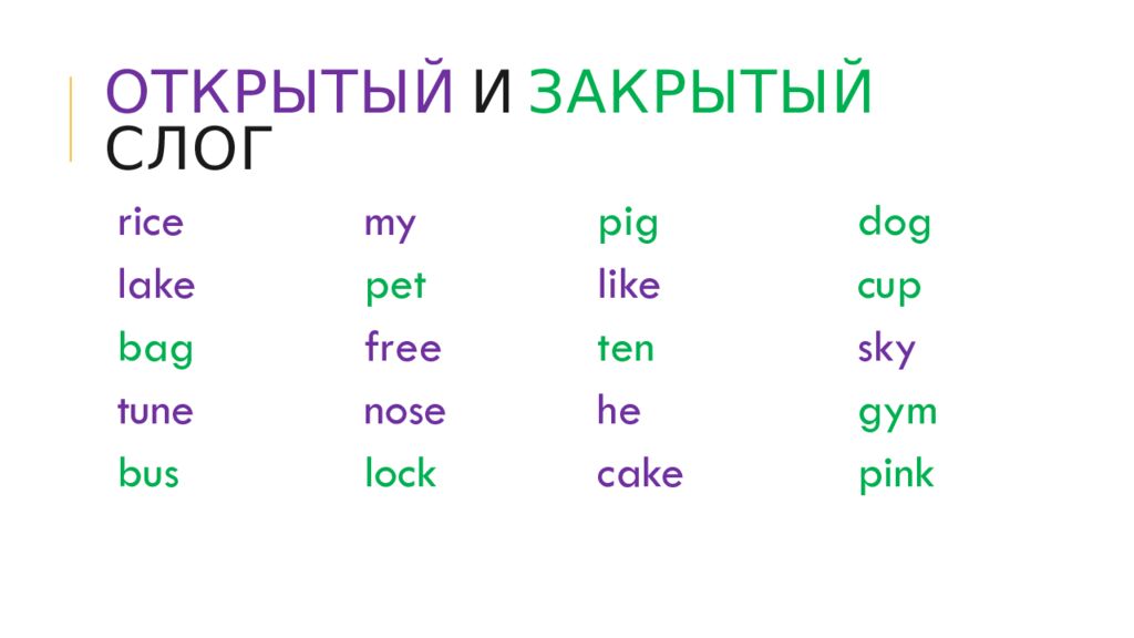 Открытый и закрытый слог