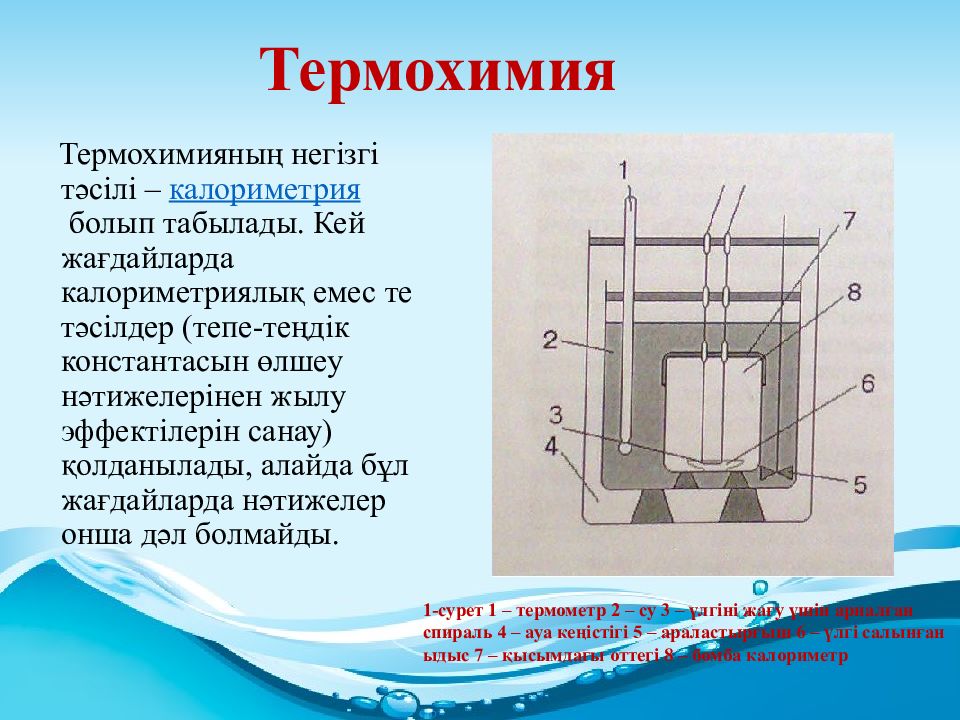 Термохимия. Термохимия презентация. Термохимия простыми словами. TFUS термохимия.