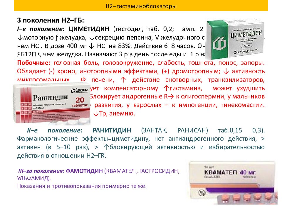 Омез или рабепразол что лучше мнение эксперта. Н2 гистаминоблокаторы препараты. Квамател для желудка. Гистаминоблокаторы 1 поколения. Гистаминоблокаторы препараты для желудка.