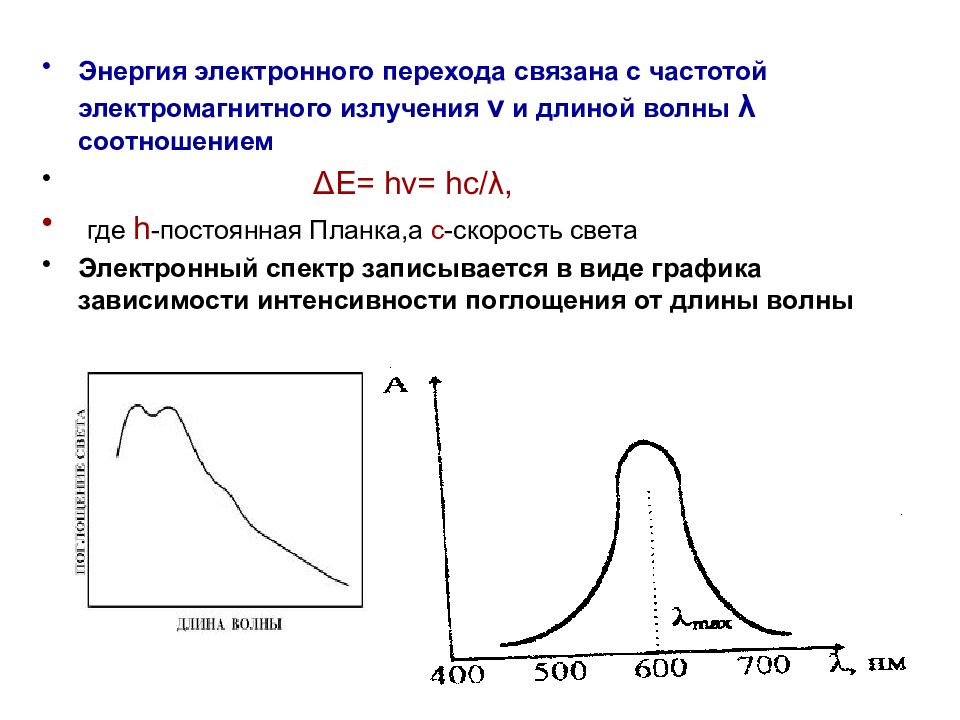 Электронная энергетика. Энергия электронного перехода. Электронный спектр. Длина волны и частота электромагнитной волны связаны соотношением. Мощность электронного луча.