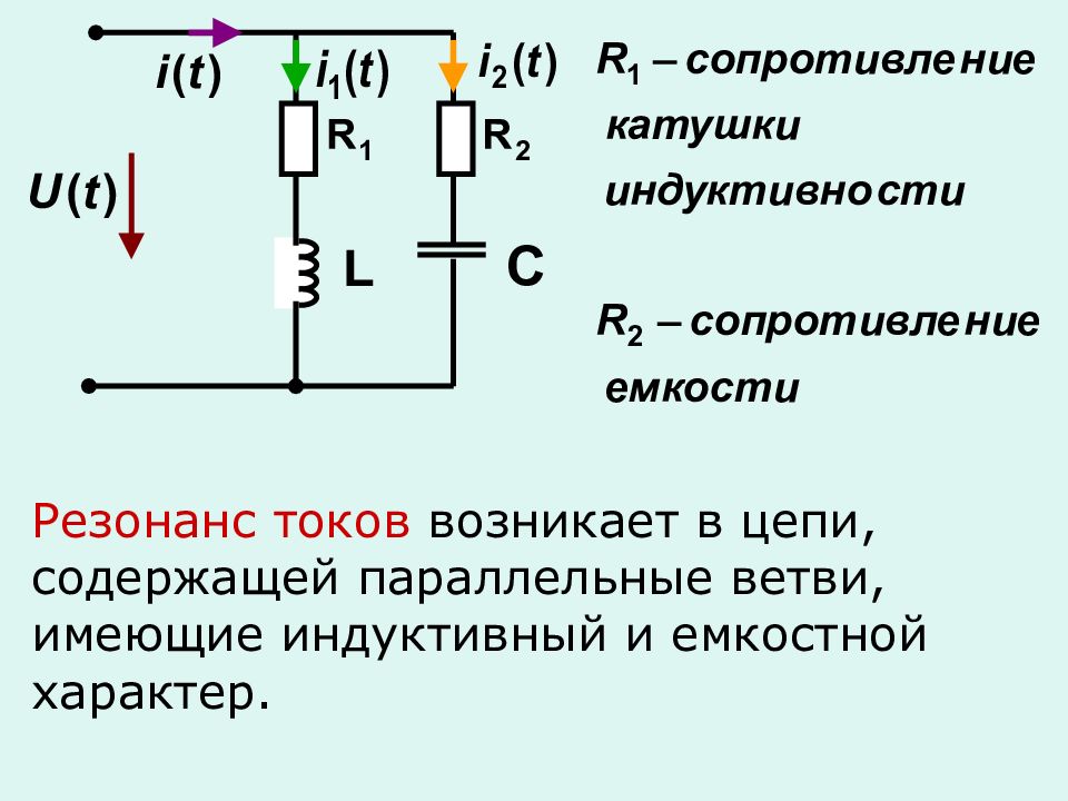 Цепь резистор конденсатор. Сопротивление катушки индуктивности формула. Активное и индуктивное сопротивление катушки. Индуктивное сопротивление катушки. Сопротивление индуктивности формула.