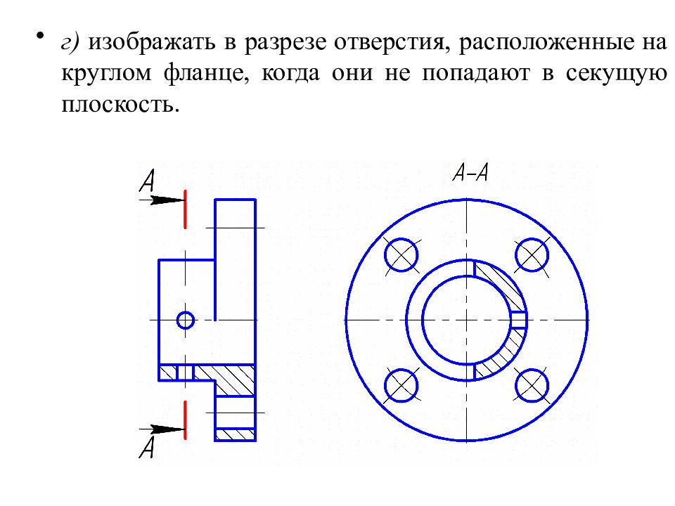 Как показать секущую плоскость на чертеже