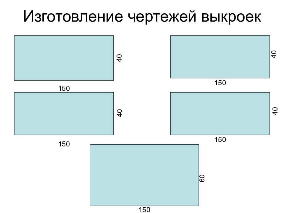 Раскрой киску. Каким цветом сшивать чертежи. Ровная поверхность для черчения выкроек и раскроя. Шаблон чертежи и формулы презентации. Чем отличается чертеж от выкройки технология 5 класс.