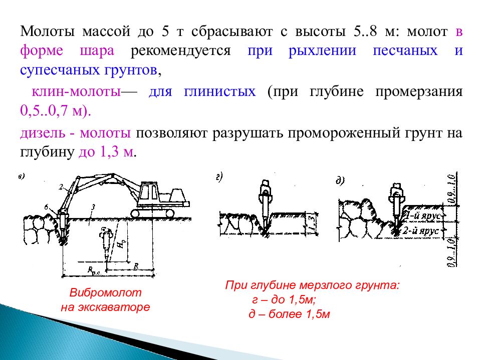 Закрытые способы разработки грунта презентация