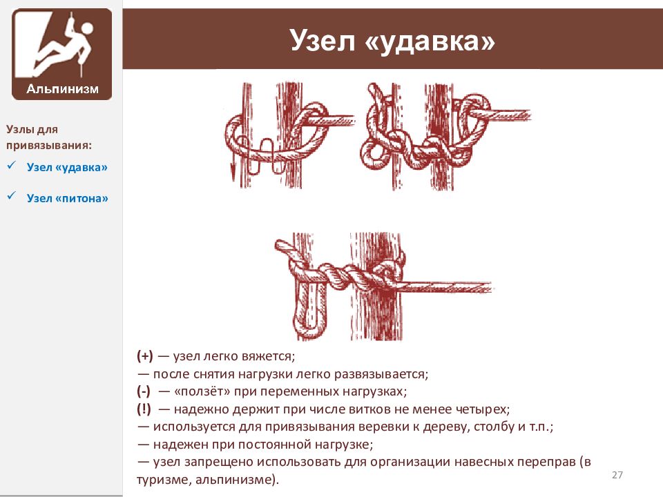 Удалить узлы. Узлы легкие для привязывания. Узел питона. Теория узлов. Узел который легко развязать после нагрузки.