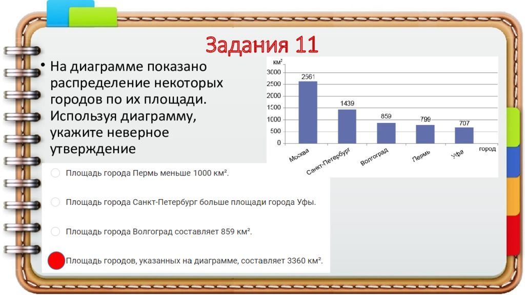 Столбчатая диаграмма чтение 3 класс конспект