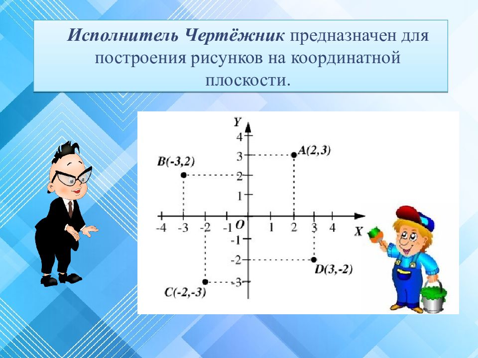 Исполнитель чертежник перемещается на координатной плоскости. Исполнитель чертежник. Чертёжник предназначен для построения рисунков на. Исполнитель чертежник презентация. Исполнитель чертежник действует на координатной плоскости.