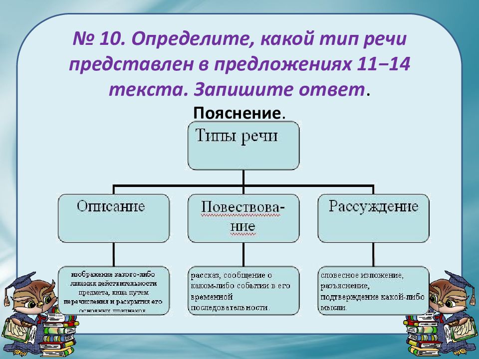 Учи впр 5 класс русский язык