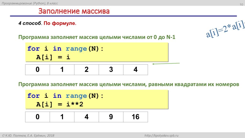 Операции над числами в python. Заполнение массива питон. Ввод массива питон. Одномерный массив в питоне. Массивы в Python.