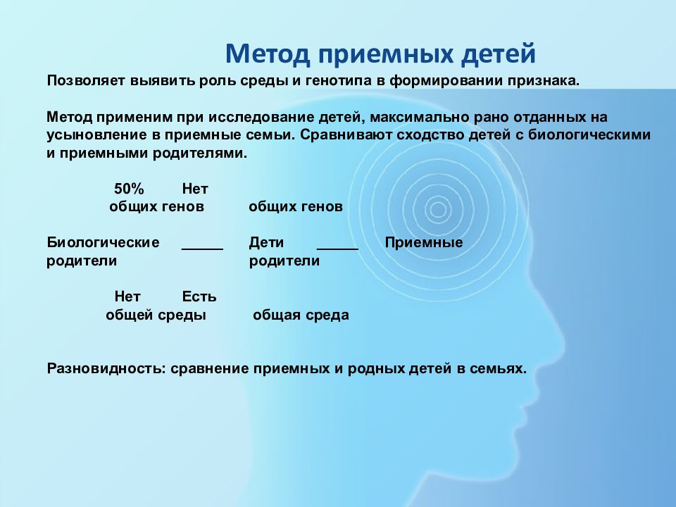 Признаки методики. Метод приемных детей. Метод приемных детей исследования. Метод приемных детей разновидности. Методы генетики.