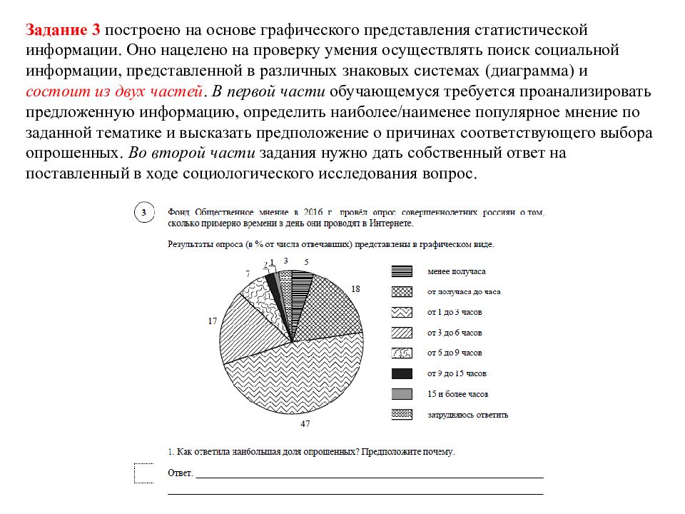 Диаграммы 6 класс впр