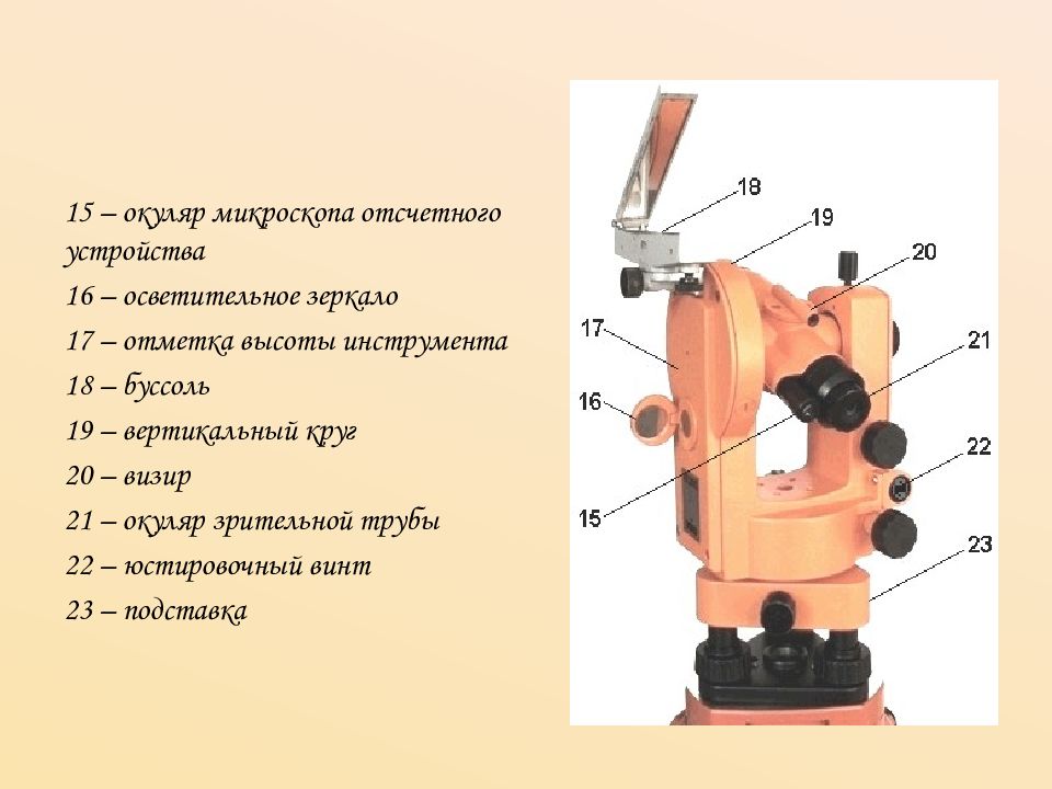 Теодолит 2т30 презентация