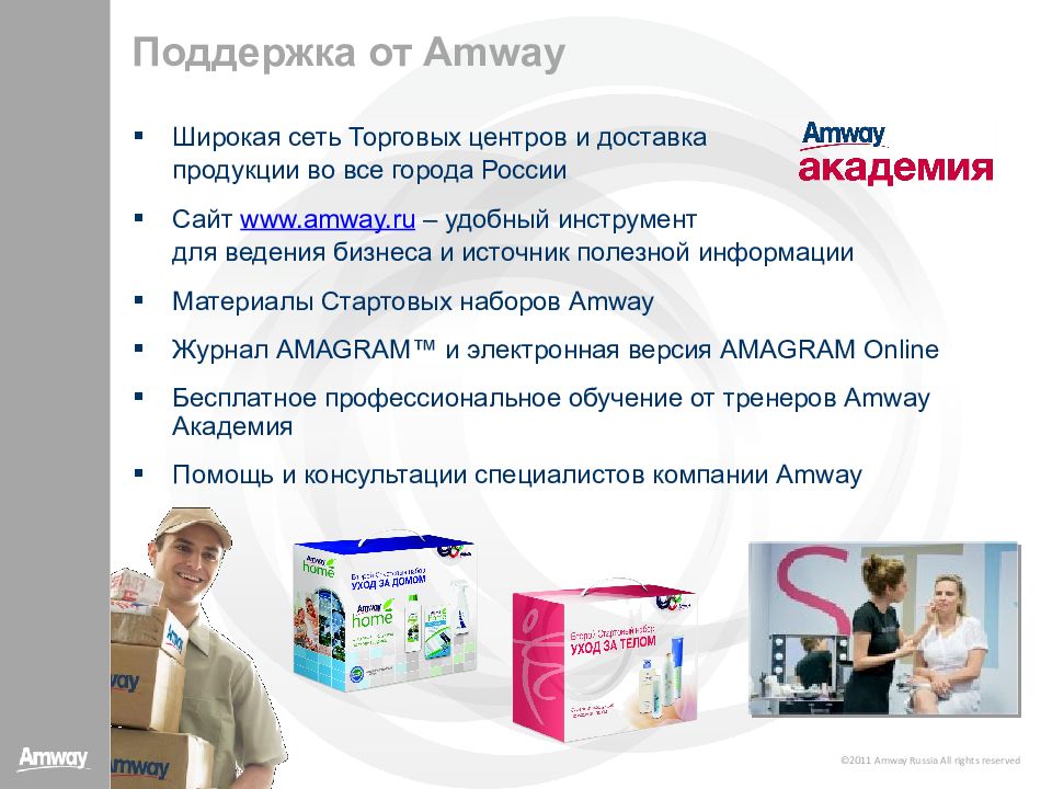 Сайт amway казахстан. Компания Амвей. Сетевая компания Амвей. Презентация Амвей. Маркетинг Амвей.