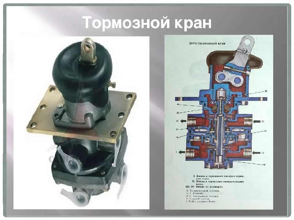 Тормозной двухсекционный кран схема