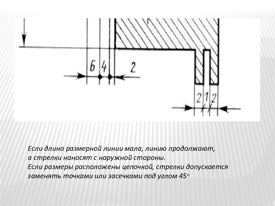 Засечки на чертежах это